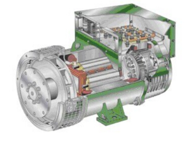 哈巴河发电机内部结构图